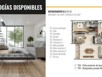 Lujoso Departamento Nuevo En Venta, Con Extraordinaria Ubicacion