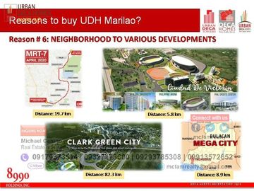 Condo For Sale Maysan Road Urban Deca Homes Marilao
