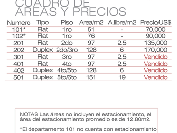 PRE VENTA DEPARTAMENTO, URB. BANCARIOS, JOSE LUIS BUSTAMANTE Y RIVERO