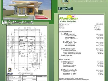 Plantation Residences Makilala North Cotabato, Housing Loan Makilala
