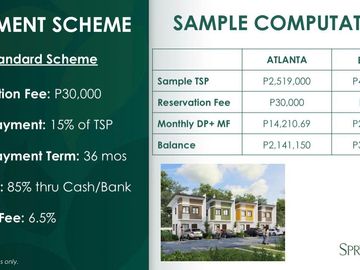 Townhouse at Springdale Baliwag Bulacan