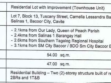 House & Lot for Sale in Camella Lessandra Bacoor City, Cavite
