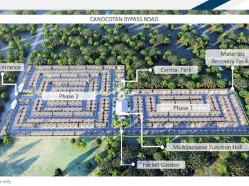 Get this Affordable Housing Loan in Sonata Homes Tagum City