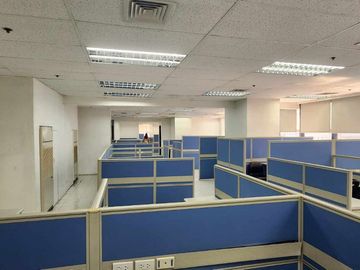 Fully Furnished & Fitted Office Space for Sale Ortigas Center Pasig City
