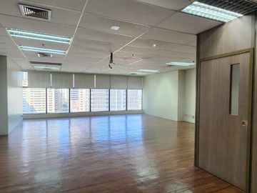 Fully Furnished & Fitted Office Space for Sale Ortigas Center Pasig City