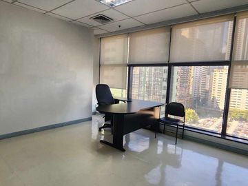 Fully Furnished & Fitted Office Space for Sale Ortigas Center Pasig City