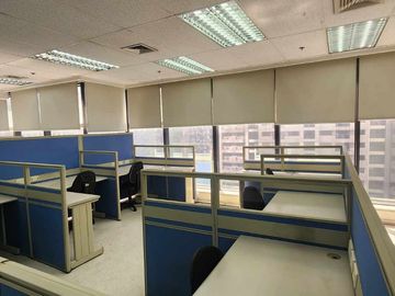 Fully Furnished & Fitted Office Space for Sale Ortigas Center Pasig City