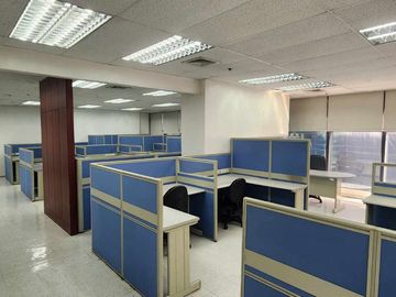 Fully Furnished & Fitted Office Space for Sale Ortigas Center Pasig City