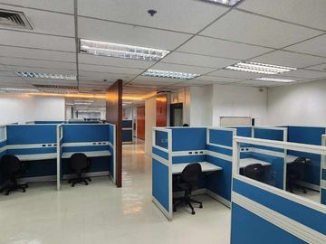 Fully Furnished & Fitted Office Space for Sale Ortigas Center Pasig City
