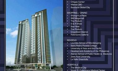 Studio 13k monthly The Paddington Place Pre selling condo in Mandaluyong  NO BIG CASH OUT! BIG PROMO! upto 15% discountalong edsa near sm megamall