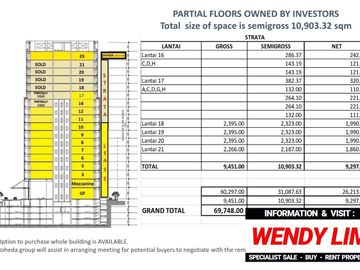 DIJUAL GEDUNG KOMERSIAL GRADE A at Jl TB SIMATUPANG, JAKSEL