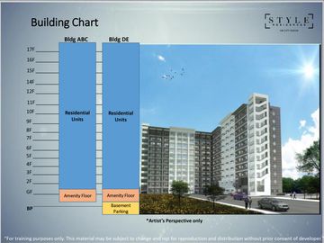 PRE SELLING condo in SM iloilo NO SPOT DOWN promo as low as 12k monthly