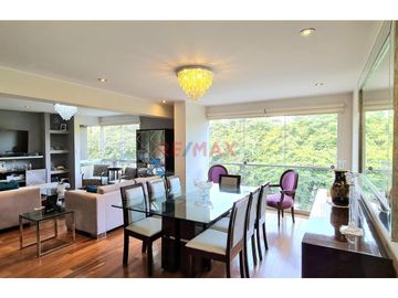 Venta!!! Exclusivo Flat En Av. Ayacucho A 1 Cuadra Del Parque Martinelli Y 2 Cuadras De La Av. Benavides- Santiago De Surco