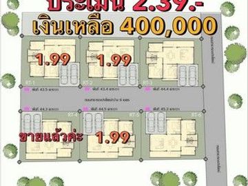็็์New House sale, start 43Wa., 1.99MB, free transfer. Opposite Saraphi Land Office, Nampueng Village, Nong Phueng, Saraphi, Chiang Mai