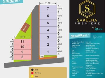 Jual Rumah dekat Plaza Pondok Gede Kota Bekasi