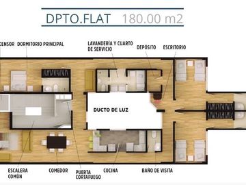 VENDO EXCLUSIVO DEPARTAMENTO EN MIRAFLORES