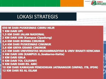 Rumah Luq Cibiru,Baru 2 LANTAI Murah Mewah Dekat Toll Cileunyi di Dkt Kota Bandung Timur Jual Dijual