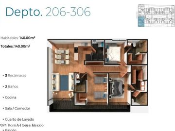 Departamento Nuevo en Venta (San Rafael - Cuauhtémoc)