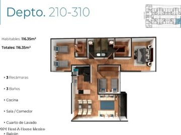 Departamento Nuevo en Venta (San Rafael - Cuauhtémoc)