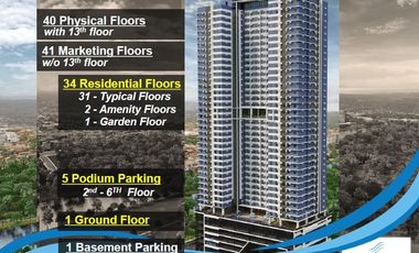 CIRRUS AT THE BRIDGETOWNE BY RLC NEAR MEDICAL CITY FUTURE SUBWAY C5