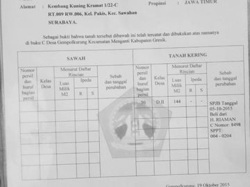 Jual Tanah Butuh Uang Dekat Surabaya Daerah Menganti