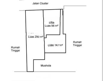 Dijual Cepat Rumah Hitung Tanah di Kemang Timur Harga Dibawah NJOP
