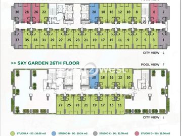 Jual Apartemen New Launching Pacific Garden Alam Sutera Kota Tangerang Lokasi Premium Sangat Strategis