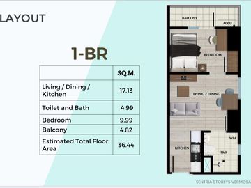 Explore Sentria Storeys Vermosa: Ultimate Comfort with Pool, Gym, Basketball Court & More in Imus City