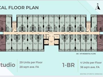 Sentria Storey’s Vermosa: Affordable Condos Starting at ₱12K/Month