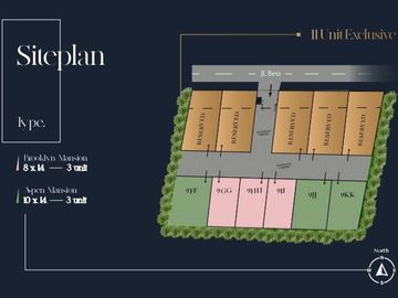 Townhouse Baru dikawasan Bintaro-Pesanggrahan, Jakarta Selatan mulai 5 M-an