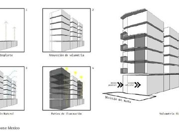 Departamento en Venta en Coyoacan, Coapa