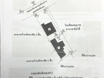 Land for Sale: 1 Rai with 2 Detached Houses in Narathiwas Soi 24, near Wat Phothi Man