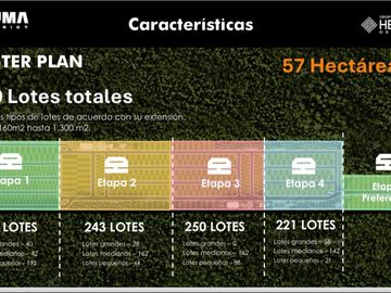 LOTES PARA BODEGAS EN MERIDA, YUCATAN CON AMENIDADES PARA EMPLEADOS, PROMOCIÓN POR APERTURA