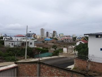 casa de venta manta zona sur manabi
