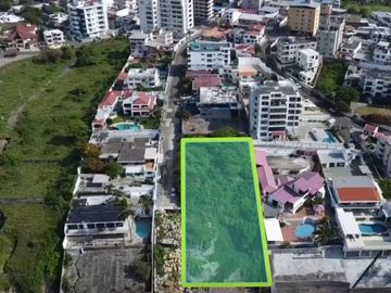 terreno de venta en manta zona sur barbasquillo