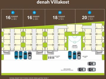 Jual Kost baru dekat kampus UGM jl kaliurang km 6,5 mlati sleman yogyakara