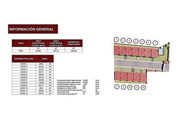 $2,650,000 CASA EN CONDOMINIO CON SEGURIDAD, ALBERCA Y JARDIN EN PRESTIGIOSA ZONA DE CUERNAVACA
