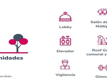 Departamento en Venta en Roma Sur, Cuauhtémoc