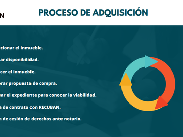 BODEGA ZACUALPAN COMPOSTELA NAYARIT