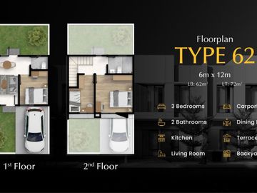 2-story Residence Batam Center with Installments starting from IDR 3 Million
