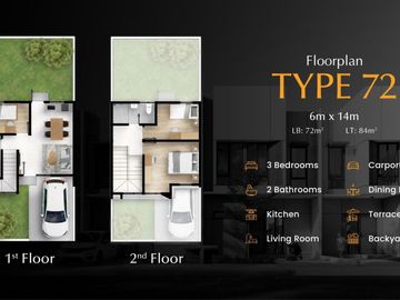 2-story Residence Batam Center with Installments starting from IDR 3 Million