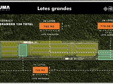 LOTES PARA BODEGAS EN MERIDA YUCATAN EN EL CORREDOR INDUSTRIAL MERIDA-HUNUCMÁ CON COMPLETA CONECTIVIDAD
