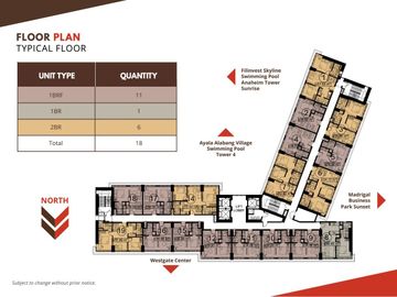 2 Bedroom RFO Condo in Filinvest City beside Ayala Alabang