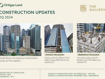 Pre-Selling Premium Office Space For Sale with Parking Slot in Ortigas Center at Office at The Galleon