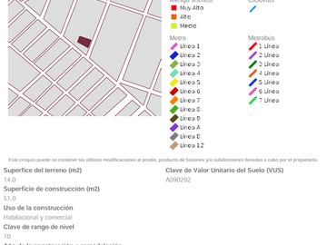 DEPARTAMENTO CERCA DE LA FES ZARAGOZA