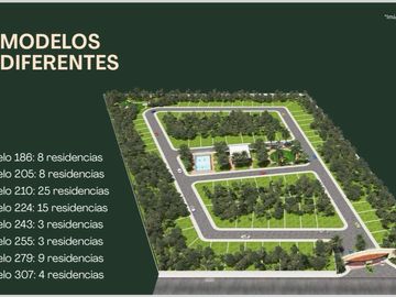 RESIDENCIAS EN VENTA EN MÉRIDA, YUCATAN, ZONA TEMOZÓN NORTE CON 3 Y 4 RECÁMARAS.