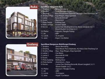 Alibaba Commercial Center Warehouse - Solutions for All Businesses in Batu Aji