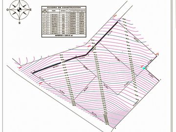 Terreno en Venta Allende