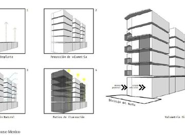 Departamento en Venta en Coyoacan ,Coapa AR 24-554.