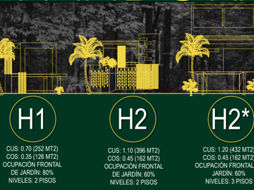 Terrenos en venta TULUM, magnifica oportunidad!